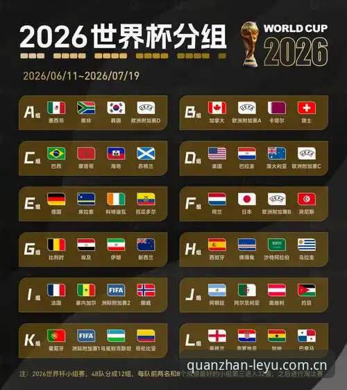 2026世界杯观赛体验深度评测：从乐鱼体育平台看约旦球迷签证困境
