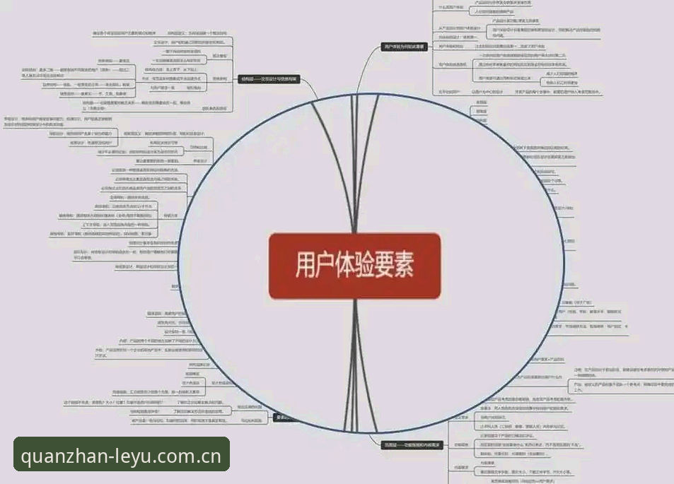 乐鱼登录对比 3大维度对比:乐鱼登录方式的优劣分析与实操指南
